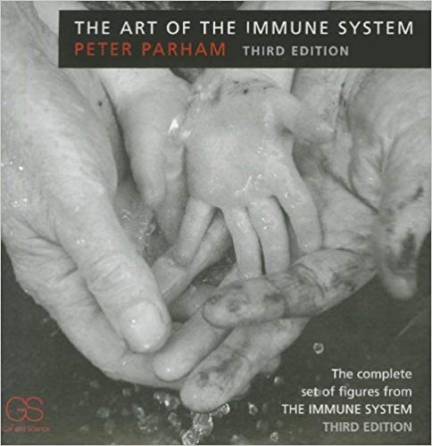 The immune system parham 3rd edition test bank - download free apps download